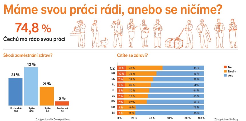 mame radi praci | WebJET CMS